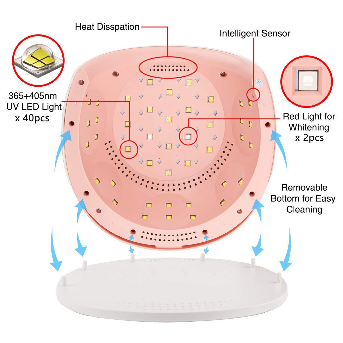 U1 84W Professional LED UV Nail Curing Lamp