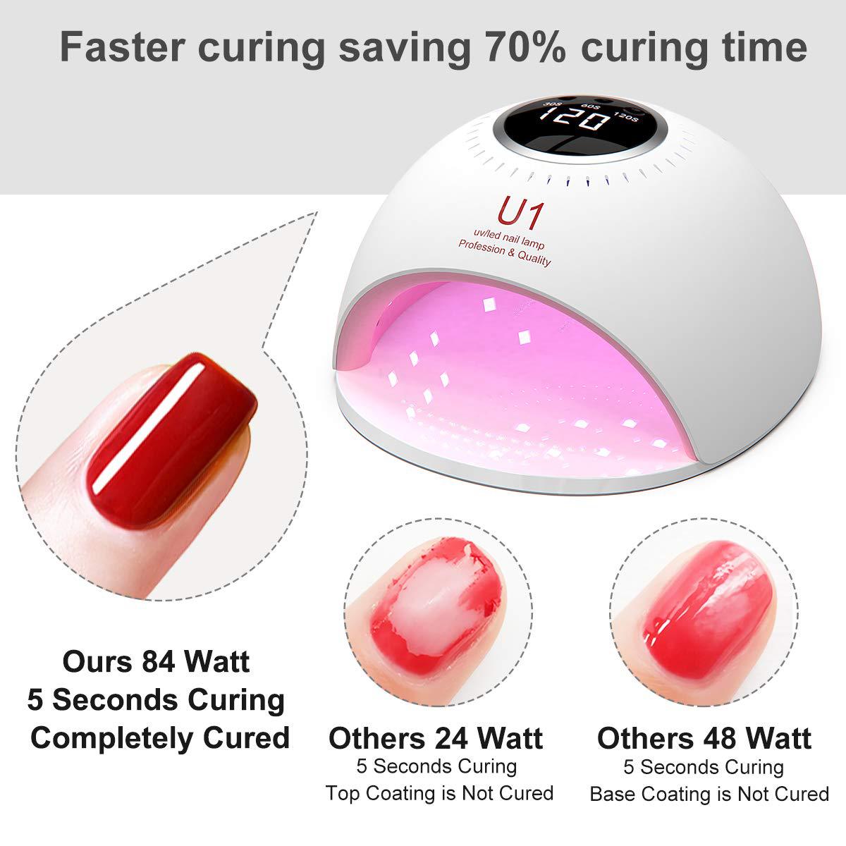U1 84W Professional LED UV Nail Curing Lamp